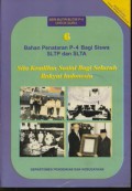 Sila Keadilan Sosial Bagi Seluruh Rakyat Indonesia