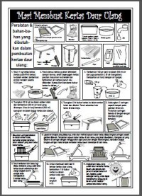 Mari Membuat Kertas Daur Ulang